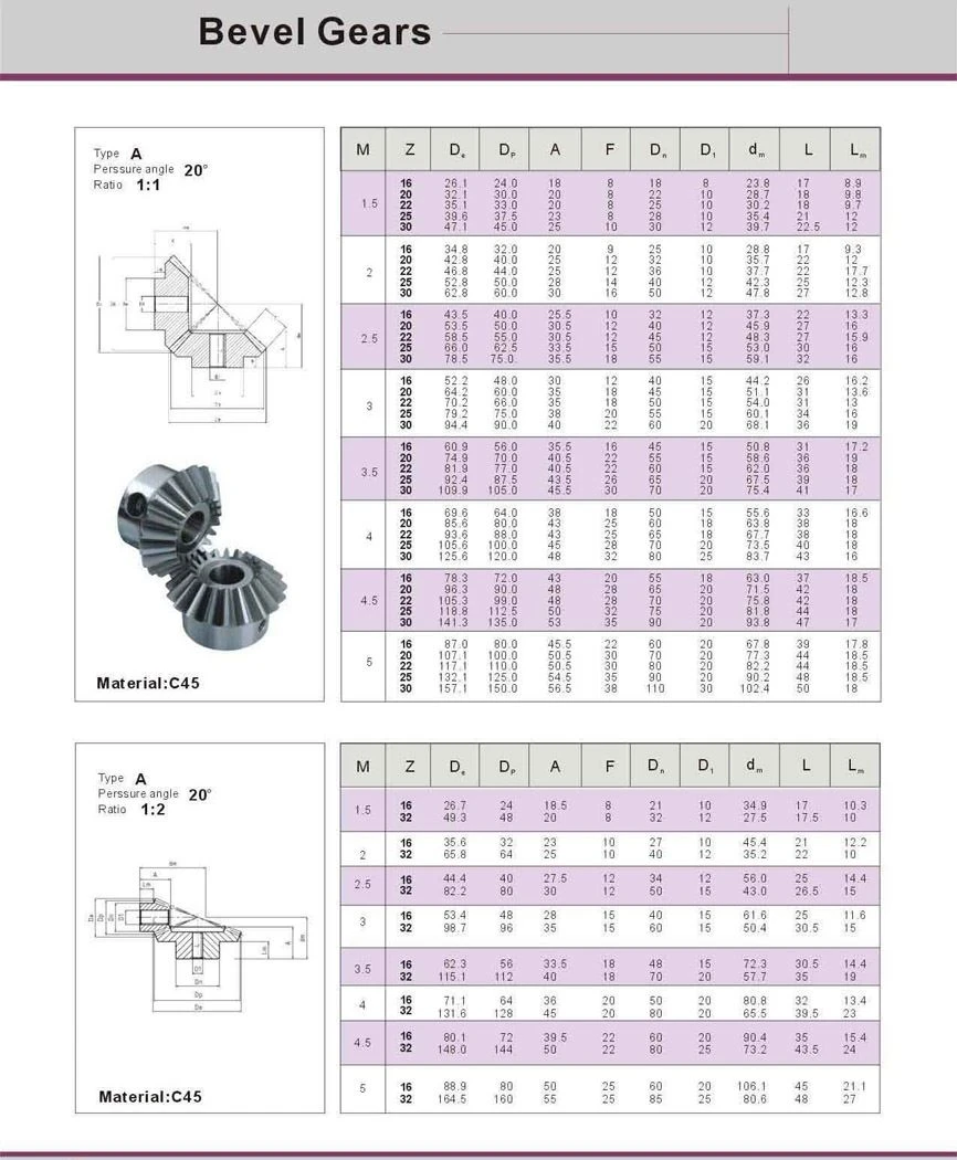 product-866-1050 cata